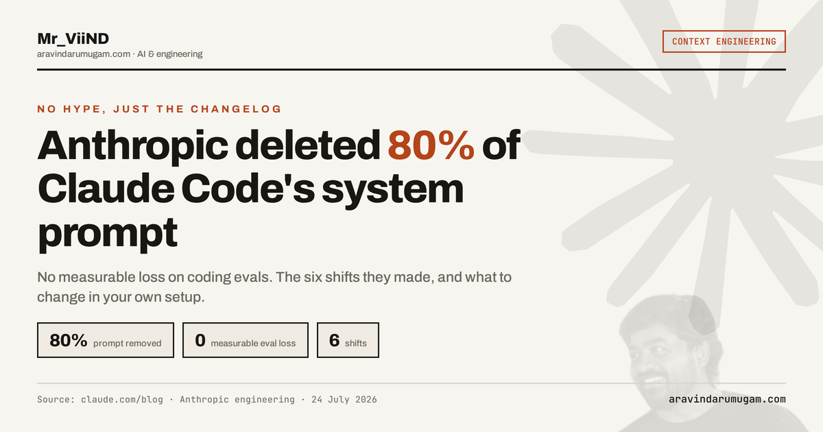 Anthropic deleted 80% of Claude Code's system prompt. Here is what replaced it