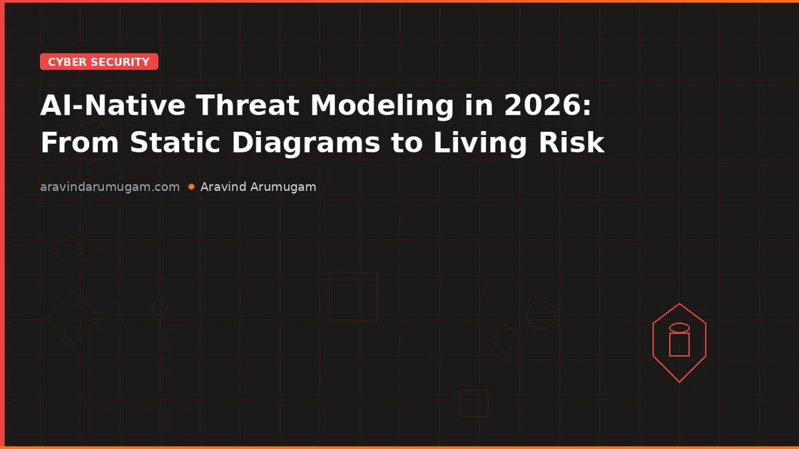 AI-Native Threat Modeling in 2026: From Static Diagrams to Living Risk Maps